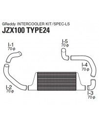 GReddy Intercooler Kit Toyota Mark II JZX100