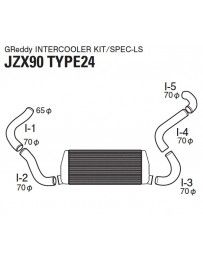 GReddy Type24E LS Intercooler Kit Toyota Mark II JZX90